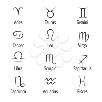 Hand drawn zodiac vector symbols. Horoscope zodiac constellation illustration and virgo leo and sagittarius zodiac sign