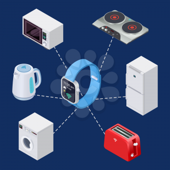 Smart home system with smart clock and house equipment isometric elements. Illustration of house system control with smart watch