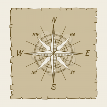 Vintage marine compass brown parchment. Wind rose on map. Vector illustration