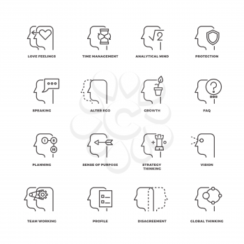 Human mind process, brain features line vector icons set. Brain human and process of psychology brain illustration