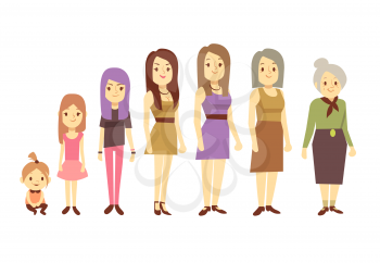 Women generation at different ages from infant baby to senior old woman. Daughter granddaughter and grandmother. Vector illustration