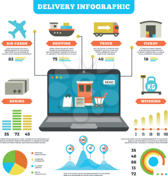 Cargo logistics and production delivery vector infographic mockup. Delivery service air and truck, illustration of delivery info and distribution