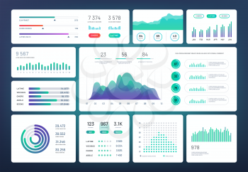 Infographic dashboard template. Simple green blue design of interface, admin panel with graphs, chart diagrams. Vector infographics. Interface panel admin, infographic data presentation, economic ui
