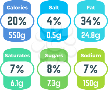 Healthy food packing nutrition labels with calories and grams information vector set. Nutrition energy food, ingredient info, sodium and fat illustration