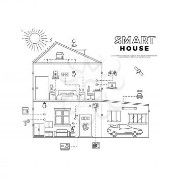 Black outline smart house technology system project vector concept isolated on white background illustration