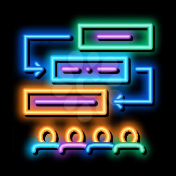 Employees Planning Work neon light sign vector. Glowing bright icon Employees Learning Sequence Of Communication sign. transparent symbol illustration