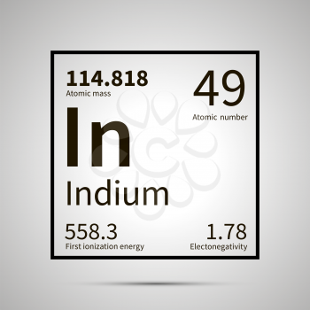 Indium chemical element with first ionization energy, atomic mass and electronegativity values ,simple black icon with shadow on gray