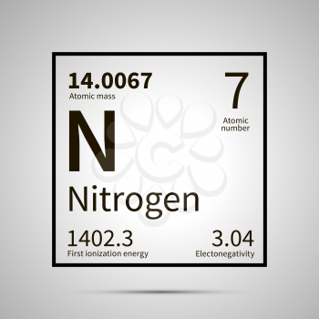 Nitrogen chemical element with first ionization energy, atomic mass and electronegativity values ,simple black icon with shadow on gray