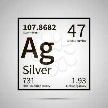 Silver chemical element with first ionization energy, atomic mass and electronegativity values ,simple black icon with shadow on gray