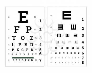 Eyes test charts with latin letters. Medical posters isolated on white.