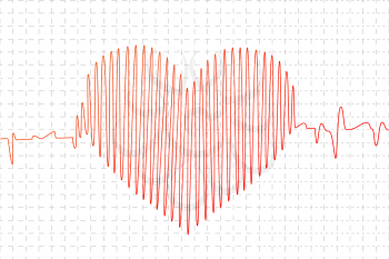 Red cardiogram graph in heart shape on white