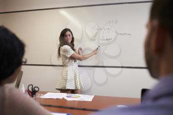 Businesswoman Standing By Whiteboard To Deliver Presentation