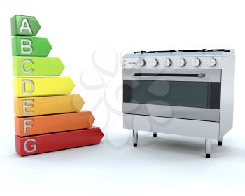 3D Render of a Range Cooker and Energy Ratings