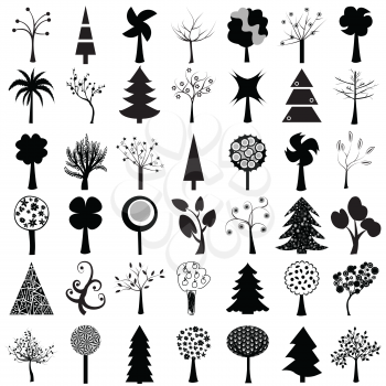 Set of trees