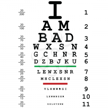 Words I am bad with optical eye test use by doctor
