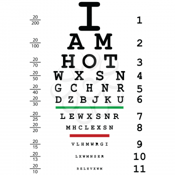 Words I am hot with optical eye test use by doctors