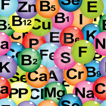 Background seamless with chemical formulas of vitamins and minerals