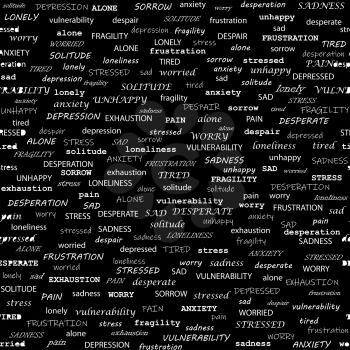 Typography seamless pattern with negative feelings like frustration, anxiety, sadness, despair
