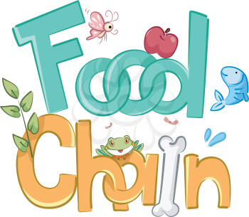 Typography Illustration Featuring the Phrase Food Chain