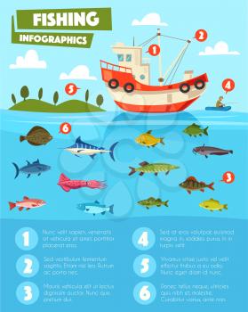 Fishing sport and industry infographic template design. Fishing boat and ship with fisherman on board and swimming fish of salmon, tuna, perch, marlin, pike, squid, flounder, carp, bream, sheatfish