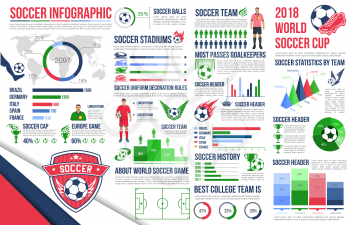Soccer sport game infographic of football championship cup. Graph and chart with soccer player, ball and winner trophy, football stadium field diagram with gate and world map of soccer team statistics