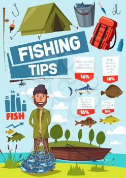 Fishing sport tips infographic poster fisher and boat for outdoor activity. Fisherman with net full of fish on river or lake bank. Backpack and camping tent, bucket and hook, bait and pipefish vector