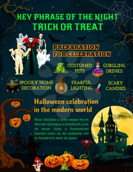 Halloween night trick or treat information poster for october holiday celebration. Autumn pumpkin lantern, spooky house and ghost, skeleton, spider and moon, vampire, zombie and mummy banner design
