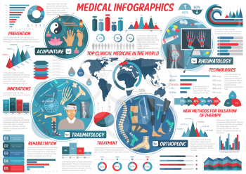 Medical infographic, acupuncture and rheumatology, traumatology and orthopedics. Vector graph and chart, clinics top, rehabilitation, treatment and prevention. Skeleton and acupoint, prosthesis and X-ray