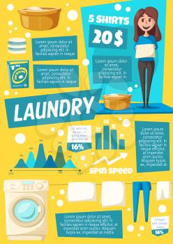 Laundry infographic. Vector washing machine, detergent and fresh washed linen clothes. Housewife holding towels and shirts. Statistical data and graphics, charts and graphs, cartoon vector