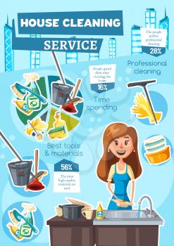 House cleaning infographic on home clean service. Vector statistics on cleaning time, laundry and dishwashing, professional housekeeping percent shares and diagram graphs on cleaning tools