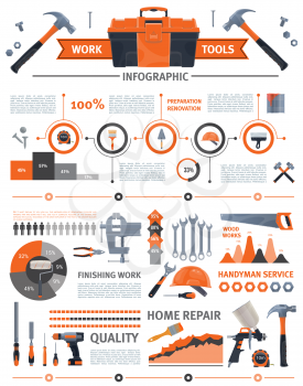 DIY and construction tools infographics. House repair equipment, handyman services and renovation works cartoon vector scheme with toolbox, hammer and wrenches, saw, drill and hardhat, paint sprayer