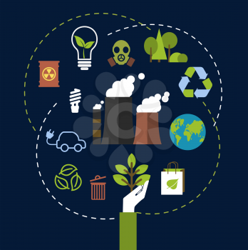 Environment and ecological conservation concept with green icons for recycling, electric cars, green leaves, eco-friendly energy with a radiation symbol, gas mask and industrial chimney belching fumes