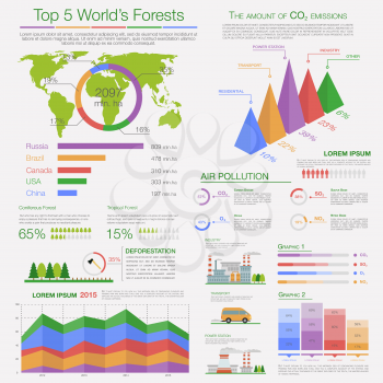 Ecology infographics of air pollution and deforestation with different diagrams, charts and maps, supplemented by text layouts and illustrations. Eco presentation and education, nature and healthcare 
