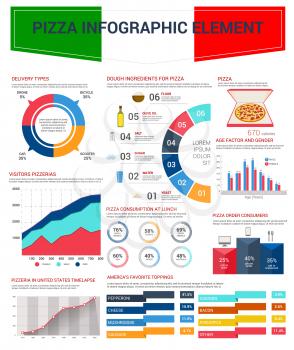 Pizza infographic elements design. Italian fast food pizza dough ingredients and toppings charts, graph and diagram with types of delivery and order, age and gender of pizzeria visitors