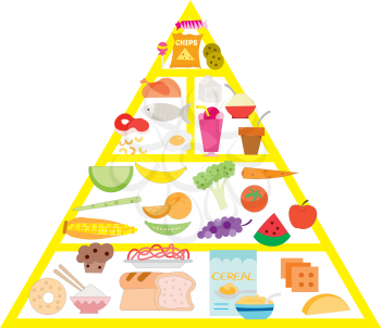 Royalty Free Clipart Image of a Food Pyramid