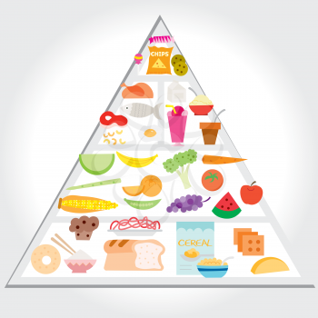 Royalty Free Clipart Image of a Food Pyramid