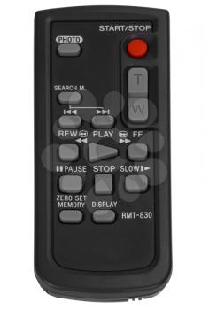 Close-up of a remote control