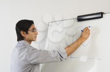 Teacher writing on a whiteboard