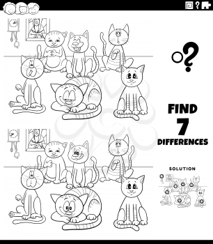 Differs Clipart