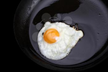 fried eggs on black pan