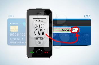 Credit Card, CVV code with mobile phone. Vector illustration