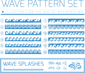 Waves and splashes of water on a white background. Vector set
