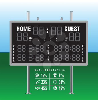 American football scoreboard with infographics. Vector illustration