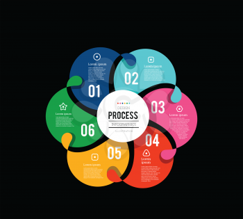 Circular infographics showing the process of 6 steps flowing from one to another. Vector illustration on black