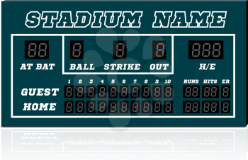 Electronic baseball scoreboard with blank Home and Visitor space. Vector illustration on white background
