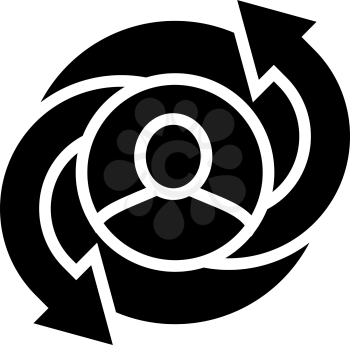 human skills converter glyph icon vector. human skills converter sign. isolated contour symbol black illustration