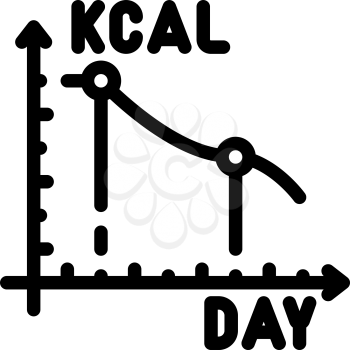 calorie reduction gradually line icon vector. calorie reduction gradually sign. isolated contour symbol black illustration