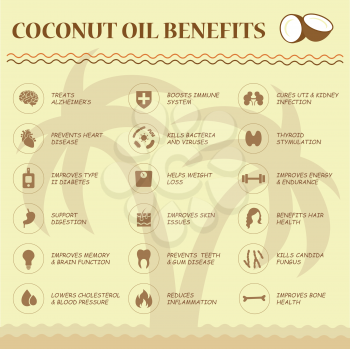 coconut oil benefits, food infographic, healthy fruit