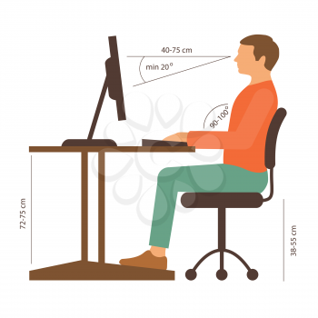 correct sitting position, office desk posture, vector illustration