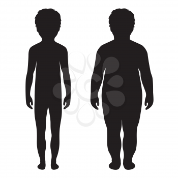 vector fat body, kid weight loss, child overweight silhouette illustration